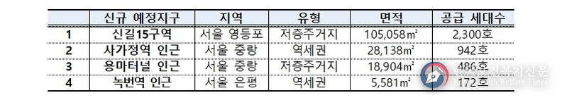 서울 신길15구역 등 서울 4곳 ‘도심복합사업 예정지구’ 신규 지정