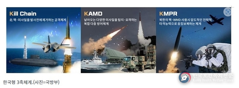 북 위협 대응 ‘3축 체계 강화’ 1조 원 증액…병장월급 165만 원으로 인상