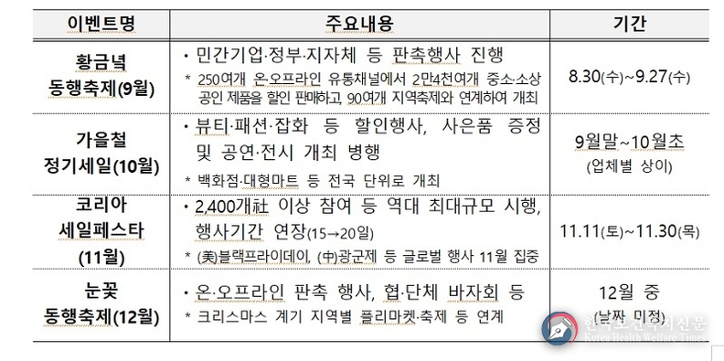10월 2일 임시공휴일 지정…추석연휴 나흘간 고속도로 통행료 면제