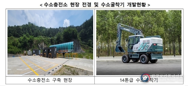 국내 첫 지게차·굴착기용 수소충전소 운영 시작…수소 모빌리티 가속화