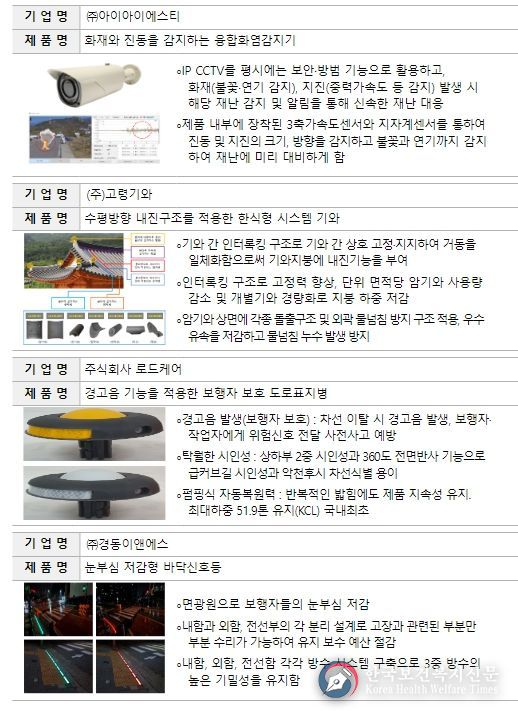 2023년 하반기 행정안전부 재난안전 혁신제품