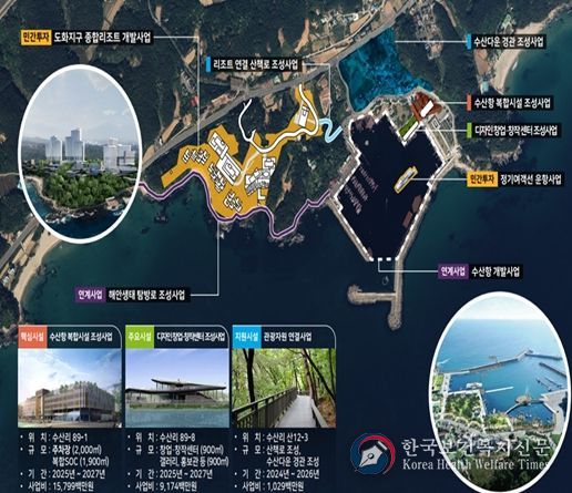 양양 수산항(1유형)