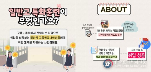 일반고 특화훈련 사업소개 카드뉴스